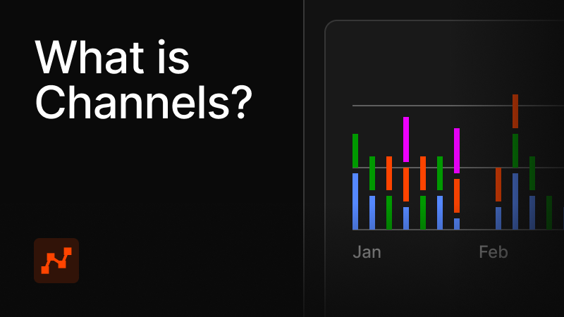 Identify opportunities, decide what to build next, and see the business impact