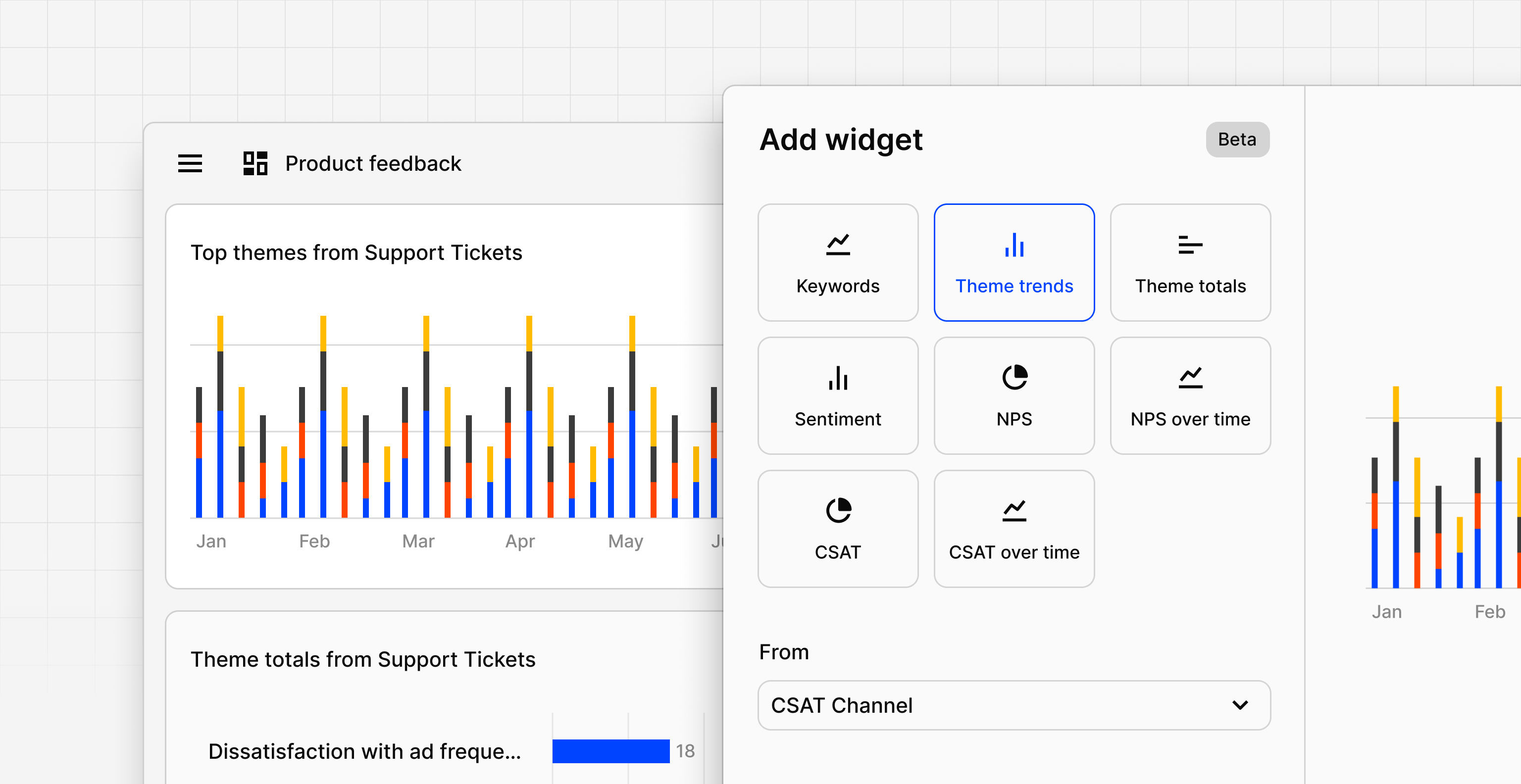 Dashboards is in Beta